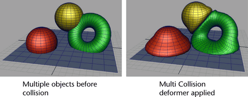 Maya multi-object collision