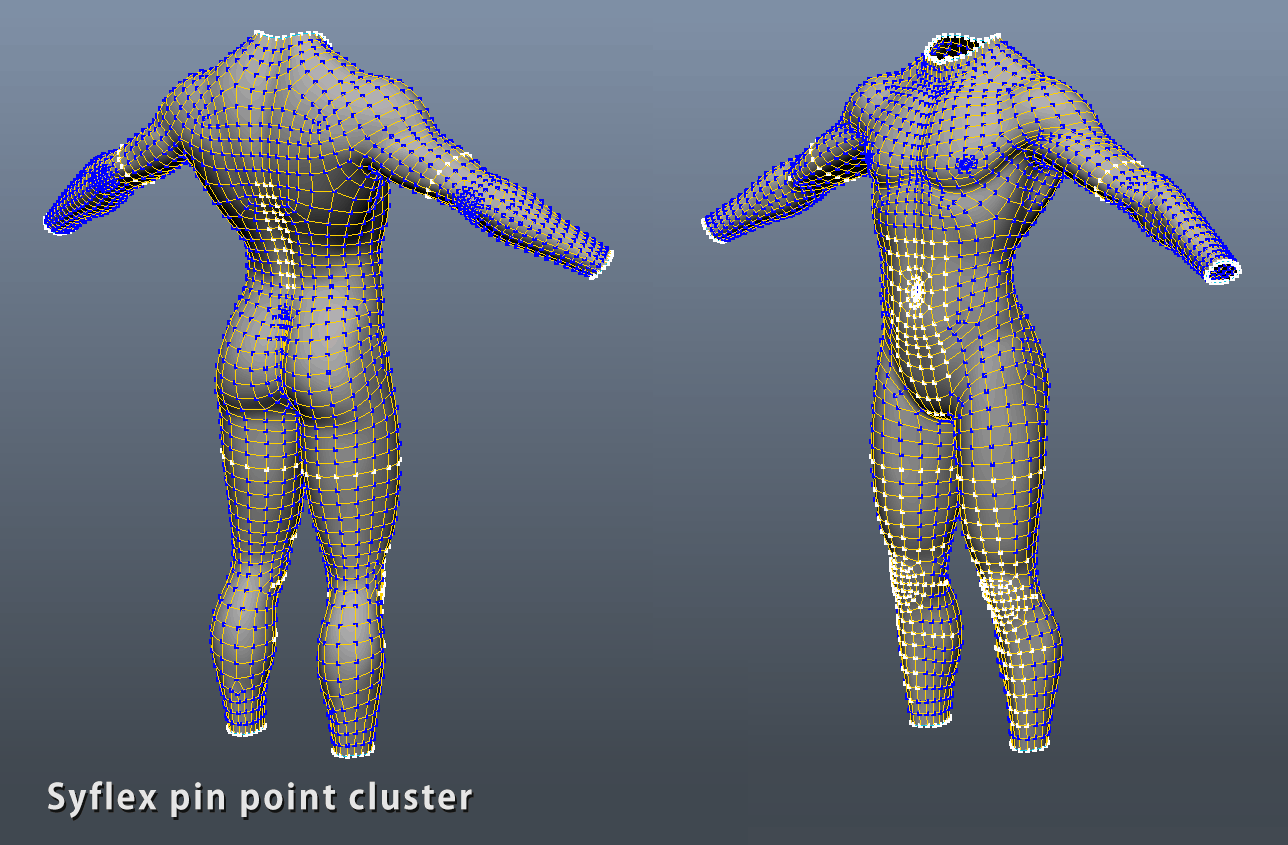 syflex pin point cluster