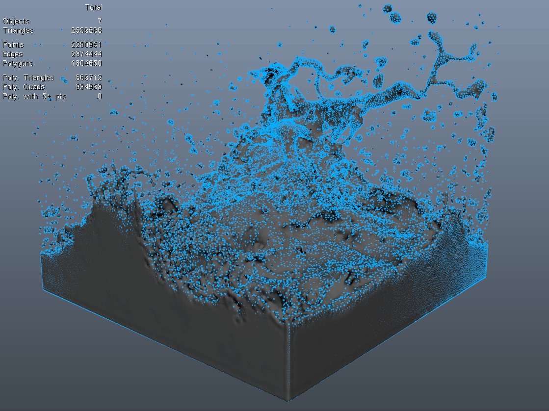 flex 1million particles softimage viewport