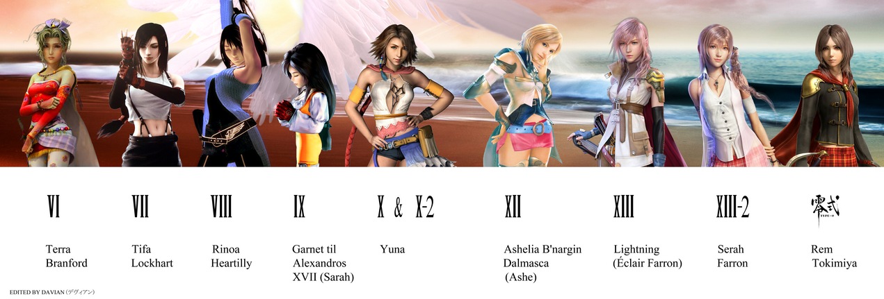 Final Fantasy female characters