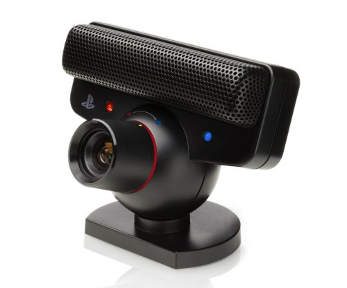 PS eye camera