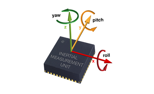 IMU inertial measurement unit