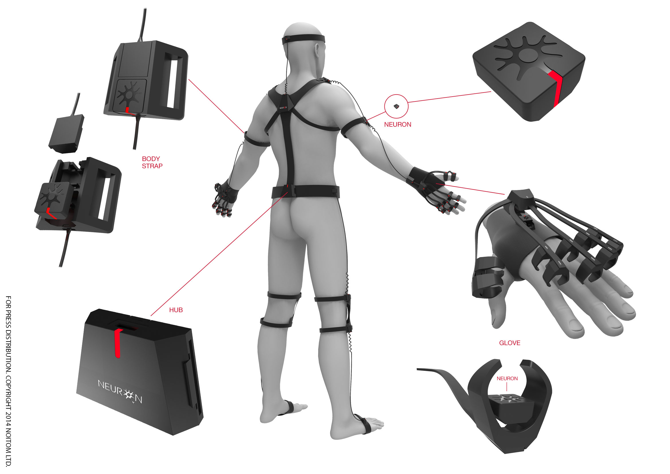 perception neuron motion capture suit