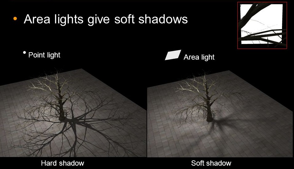 soft-shadows