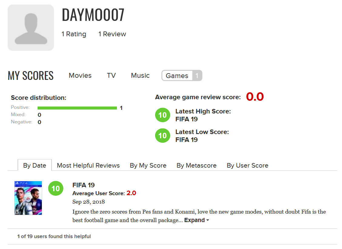 daym0007-review