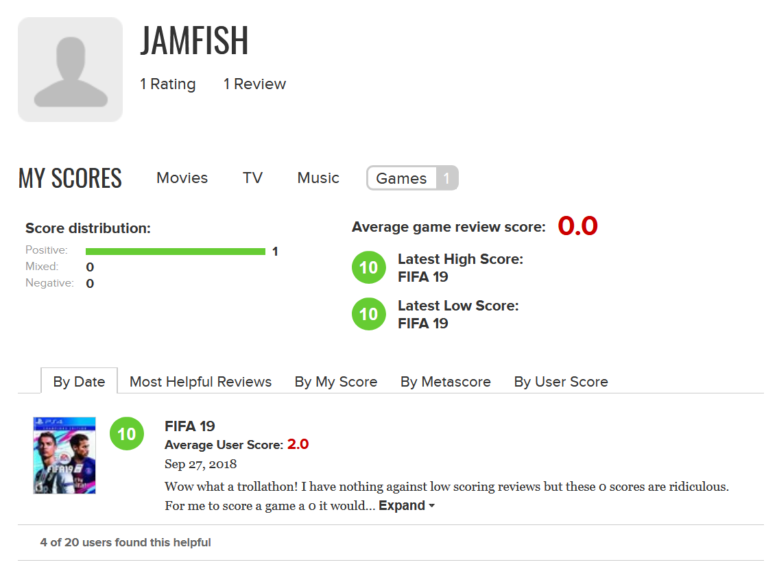 jamfish-review