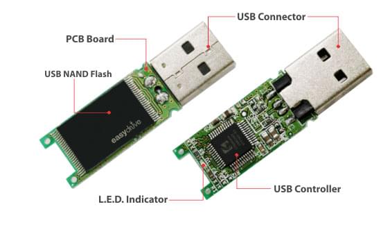 NAND-flash-memory-chip