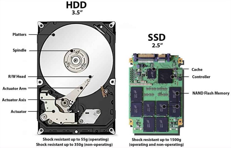 hdd-vs-ssd