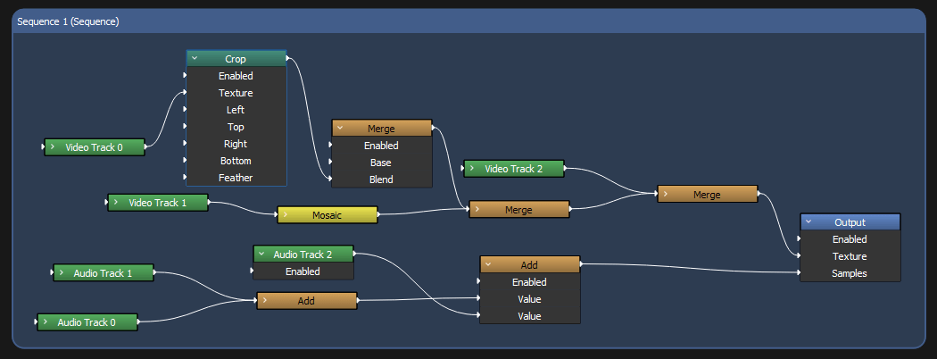 Olive video editor nodes