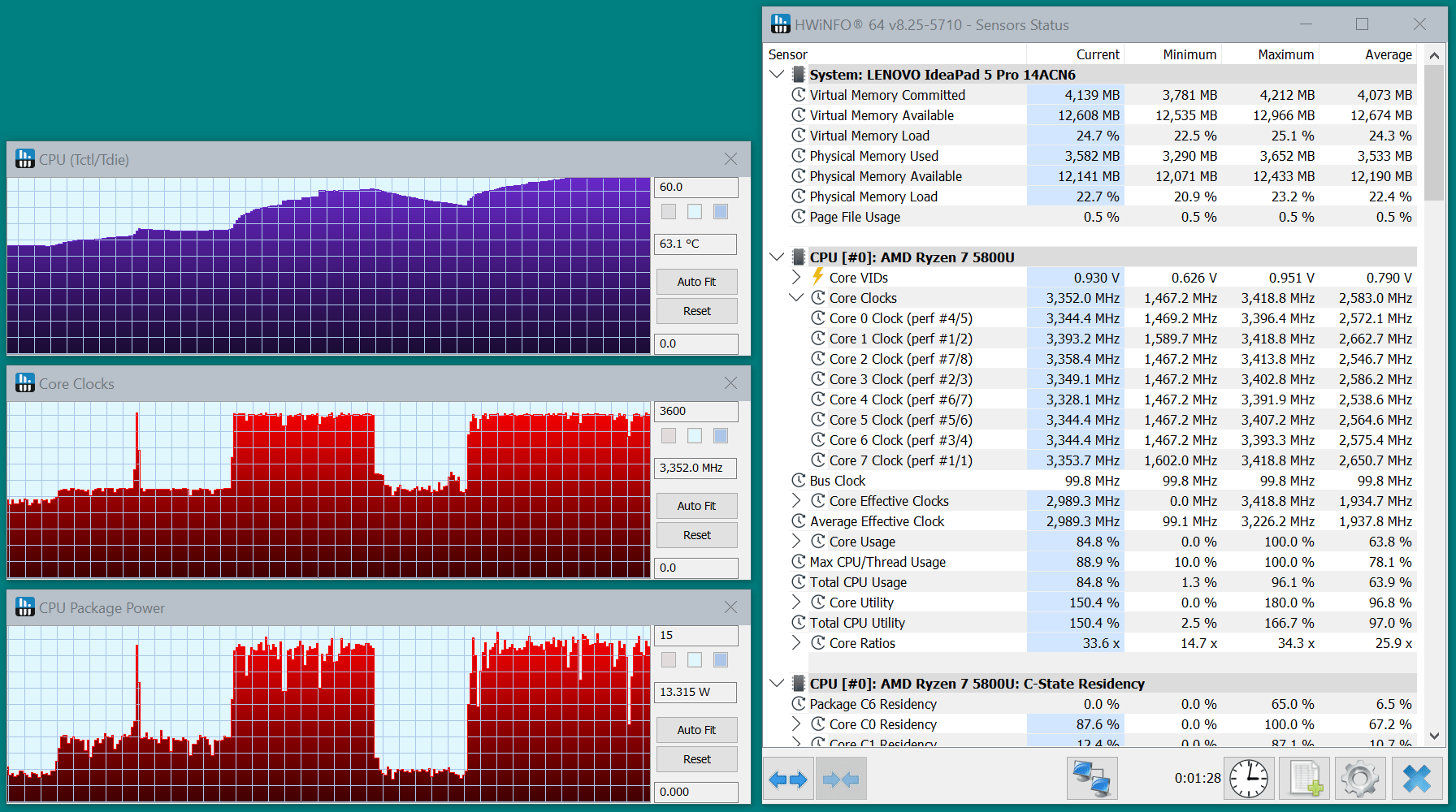 random-cpu-frequency-boosts