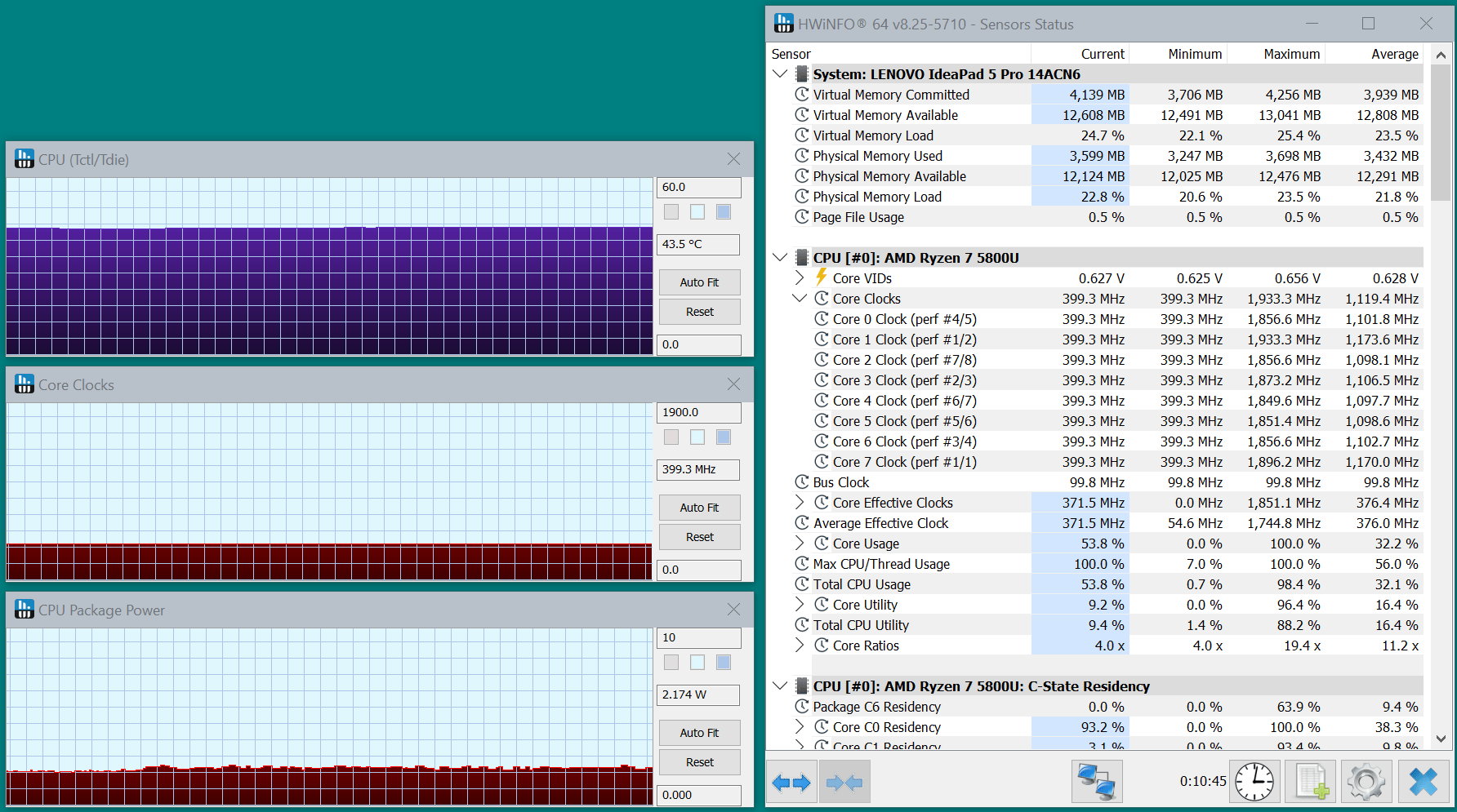 throttled-cpu-graphs