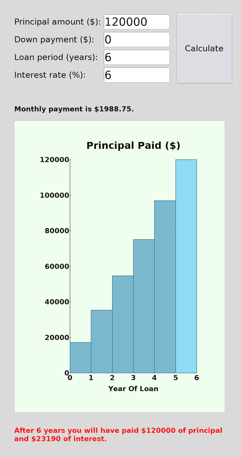 mortgage-calculator-android-phone